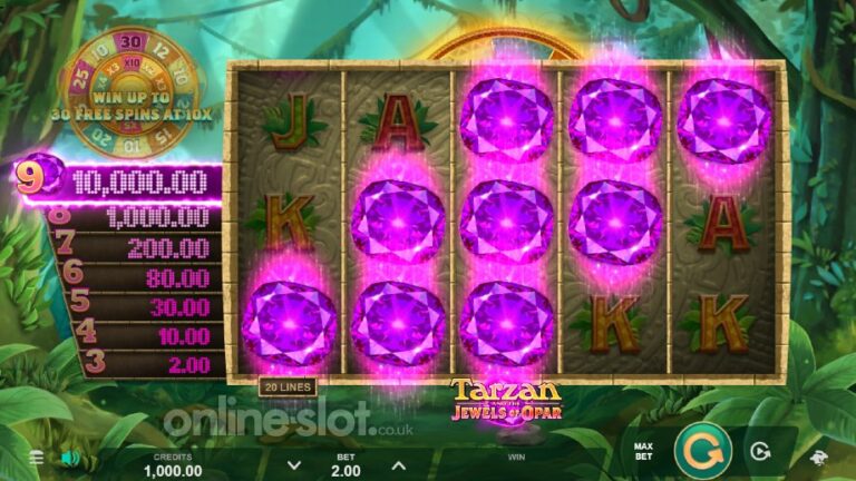 ll Tarzan and the Jewels of Opar Slot ᐈ Review + Free Play