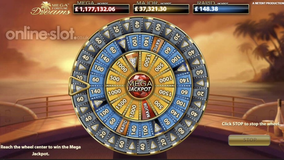 Mega Fortune Jackpot Slot by NetEnt – Review & Information